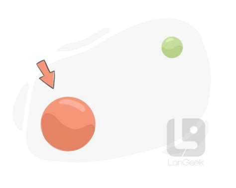 definition meaning   langeek