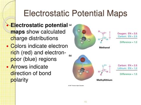 polar covalent bonds acids  bases powerpoint  id