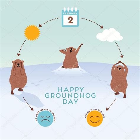 45 Funny Groundhog Day Jokes - Tell Us Jokes