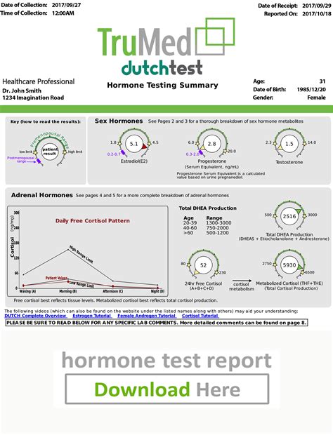 TruMed: Hormone Testing Edmonton - Saliva, Dutch Urine & Blood Testing