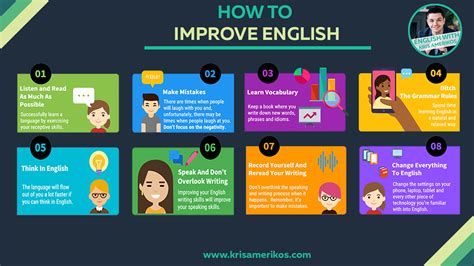 How To Improve Grammar Richeffective24