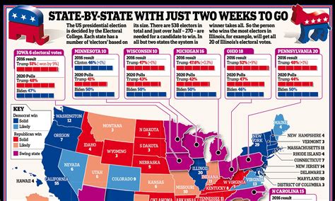 Towin Presidential Election Interactive Map Off