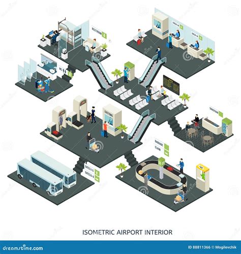 等量机场大厅构成 向量例证 插画 包括有 抽象 装饰 概念 部门 要素 例证 飞行 计划 88811366