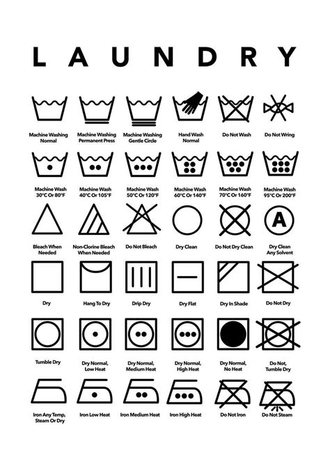 Laundry Symbols Guide Printable