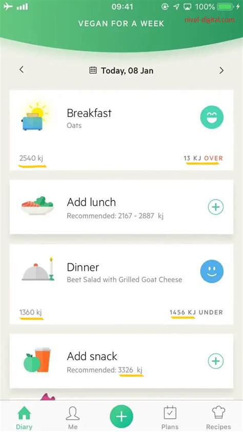 Lifesum premium gratis - Nivel-Digital