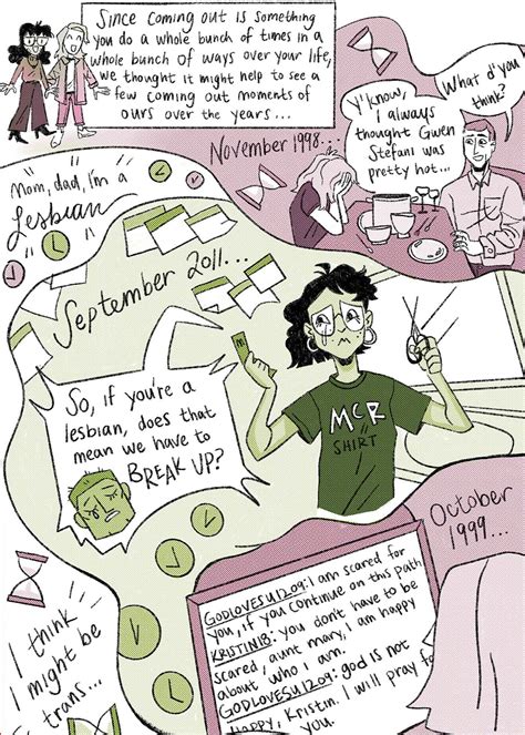 A Quick & Easy Guide to Coming Out | Book by Kristin Russo, Ravi