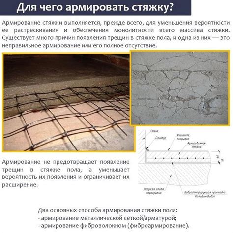 сетка для стяжки пола размеры