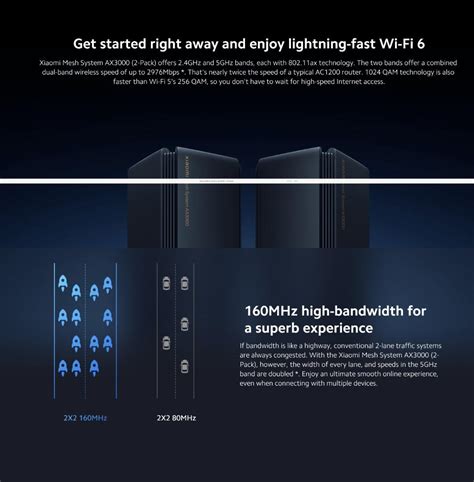XIAOMI WIFI 6 Mesh Router AX3000 (Global version), Computers & Tech ...