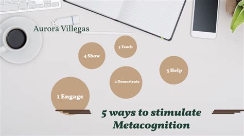 8 Metacognition strategies by Lola Perez on Prezi