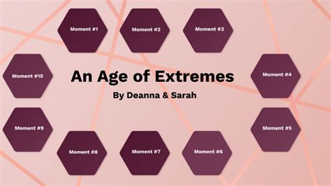 Sarah And Deanna Extreme Moments By Sarah Barash On Prezi