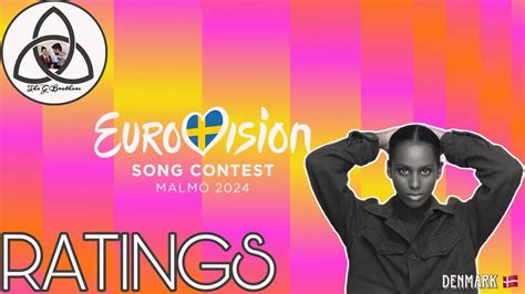 Ratings Saba Sand Denmark 🇩🇰 Eurovision 2024 Youtube