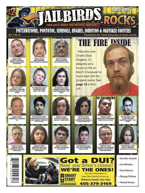 Johnston County Jail Mugshots