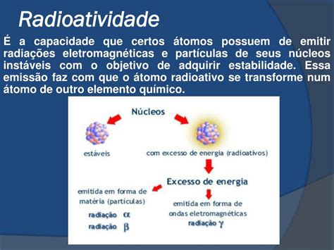 Relacione Corretamente O Tipo De Emissão Radioativa E Suas Características.
