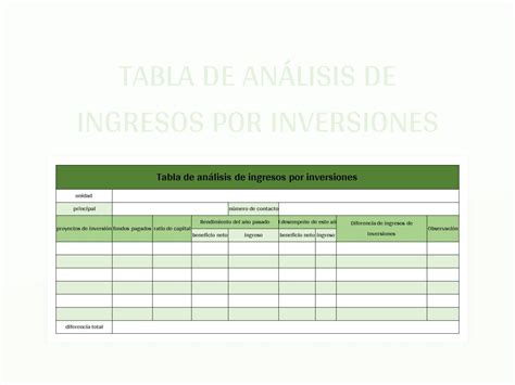 Plantilla De Excel Tabla De Análisis De Ingresos Por Inversiones Y Hoja