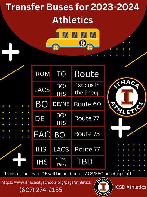 Ithaca newspaper reports on the upcoming city council vote 2