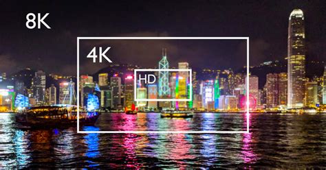 8k Tv Vs 4k Tv What Are The Differences