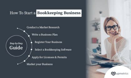 How To Start A Bookkeeping Business In 8 Easy Steps Upmetrics