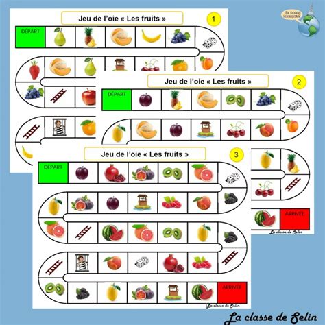 Jeux de langage sur le thème des fruits Classe de Selin