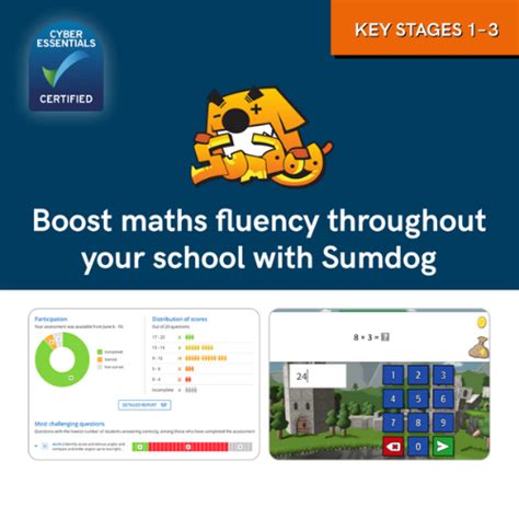 Help all pupils reach their full potential with Sumdog