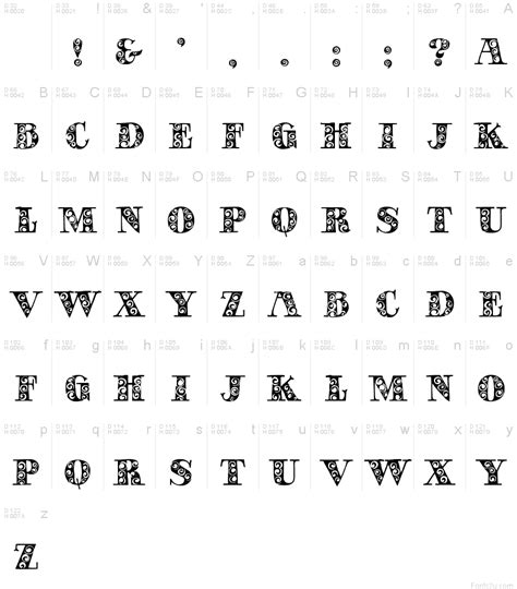 Gypsyrose Font