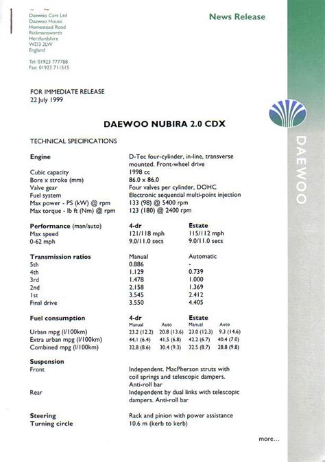 Daewoo Nubira Wikiwand