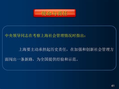 上海社会建设 历史、现状与趋势 上海市政协常委、人资环建委主任 马伊里 2013年10月16日 Ppt Download