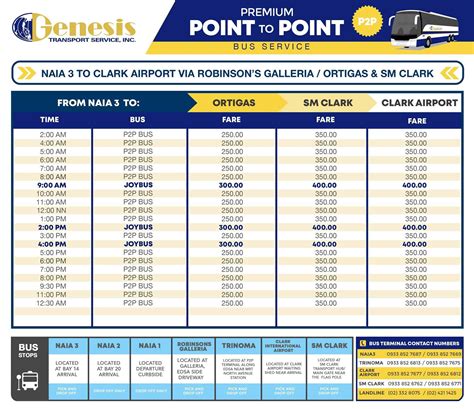 P2P BUS MANILA TO CLARK & BACK: Schedule, Stops & Fares | The Poor