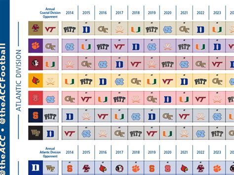 Boston College Football Schedule 2024 Espn Leann Myrilla