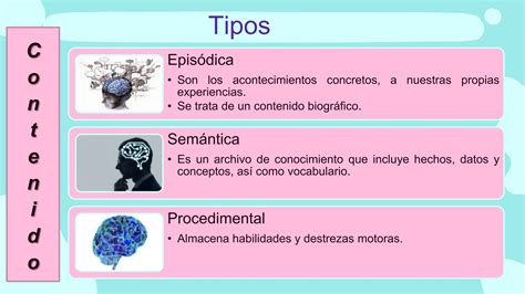 Procesos Cognitivos Superiores Aprendizajepptx