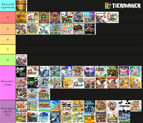 The Best 3ds Games Tier List Community Rankings Tiermaker