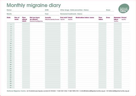migraine journal printable