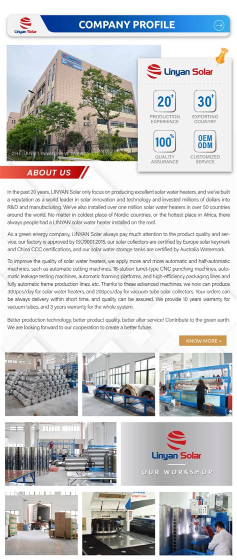 Buy Wholesale China Linyan 30l To 500l Electric Hot Water Boiler Stainless Steel Water Storage