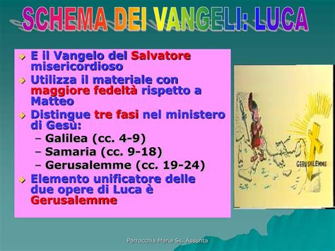 Ppt Vangelo E Vangeli Powerpoint Presentation Free Download Id 3716404