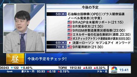 今日の振り返りと明日のポイント20221005 日経cnbc Online