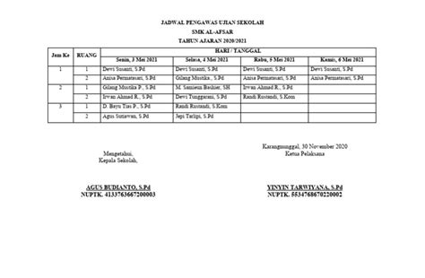 Jadwal Pengawas Ujian Sekolah Pdf