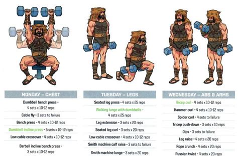 19 List Of 12 Labors Of Hercules Workout For Gaining Weight | Workout and Fitness