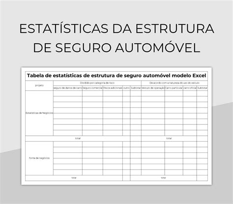 Modelos de Planilhas Seguro Automóvel para Microsoft Excel e Planilhas