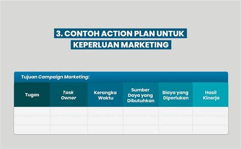 Contoh Action Plan Untuk Mencapai Target Edwinewapark