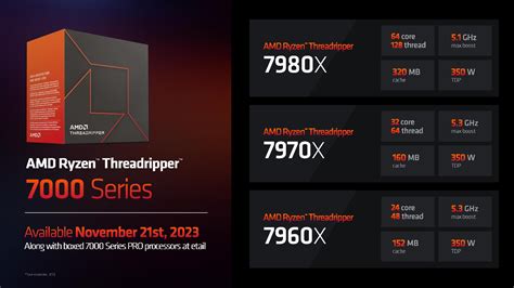 AMD представила Threadripper 7000 для энтузиастов и 7000 PRO для ...