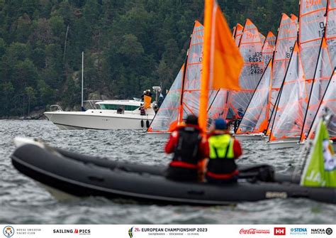 2024 29er European Championships At Gydnia Poland Preview