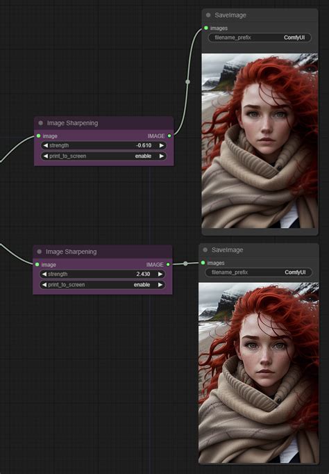 Comfyui Custom Nodes Image Sharpening Unsharp Mask Other Other