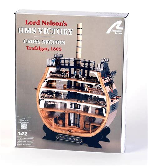 Cross Section HMS Victory Artesania Latina 20500 Sklep Modelnet Pl