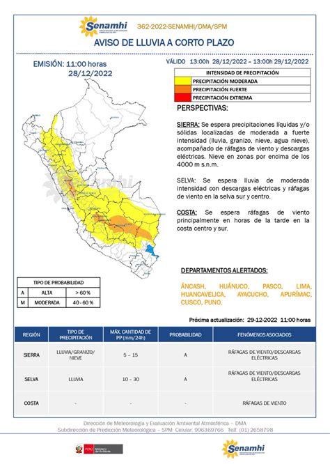 Senamhi On Twitter Lluvia Sierra Espera Precipitaciones Localizadas