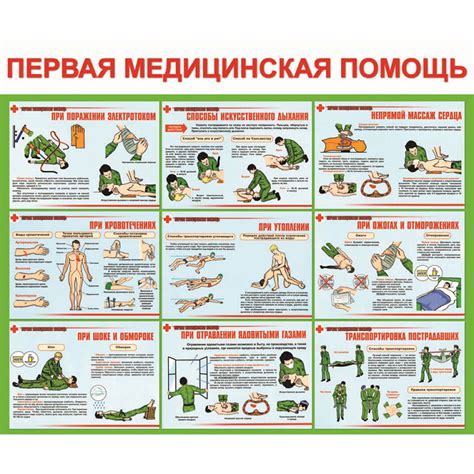 Инструкция По Оказанию Первой Медицинской Помощи Пострадавшим В Дтп ...