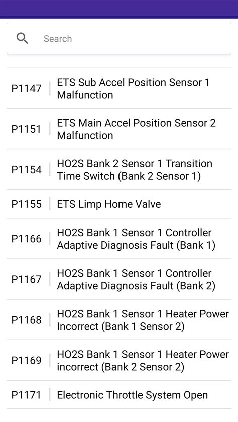 Hyundai OBD Codes APK for Android Download