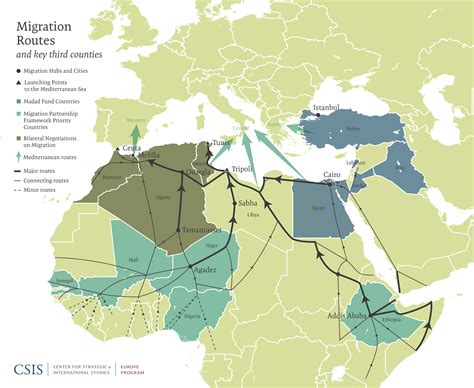 Europes Migration Maelstrom Its Political Tides