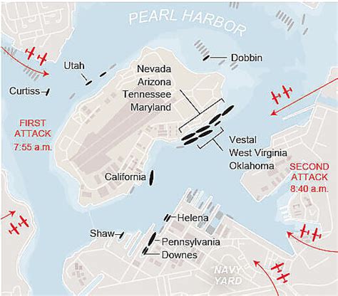 Attack On Pearl Harbor Map