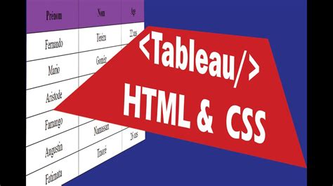 Créer un tableau en HTML CSS YouTube