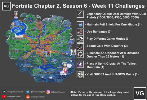 Chapter 2 Season 7 Week 7 Cheat Sheet Rfortnitebr