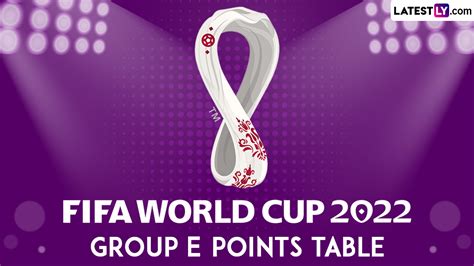 Football News | Group E FIFA World Cup Qatar 2022 Points Table, Team ...